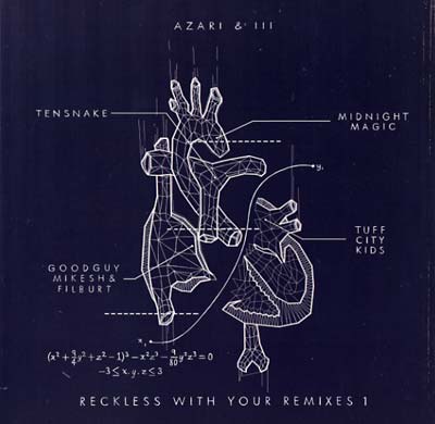 Reckless With Your Remixes 1 |
