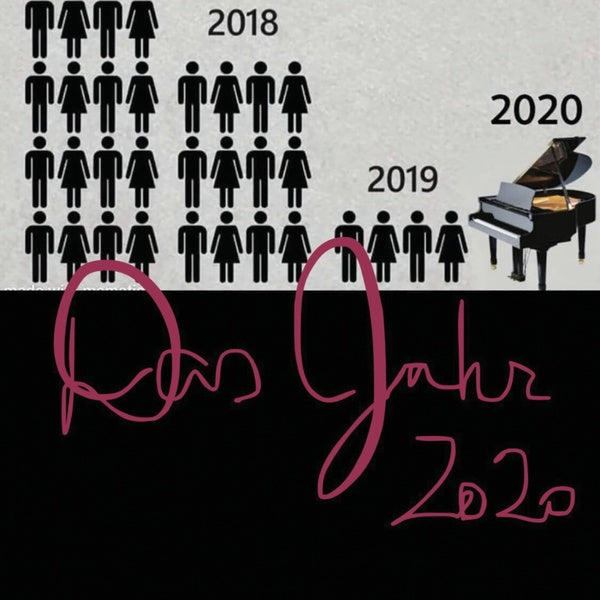 Das Jahr 2020 |