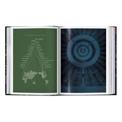 Information Graphics. 45th Ed. (English)