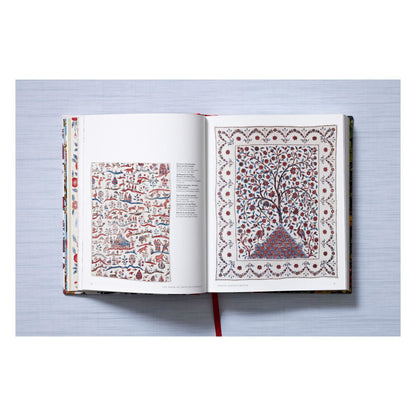 Printed Fabrics. From the 16th century until today (German, French, English)