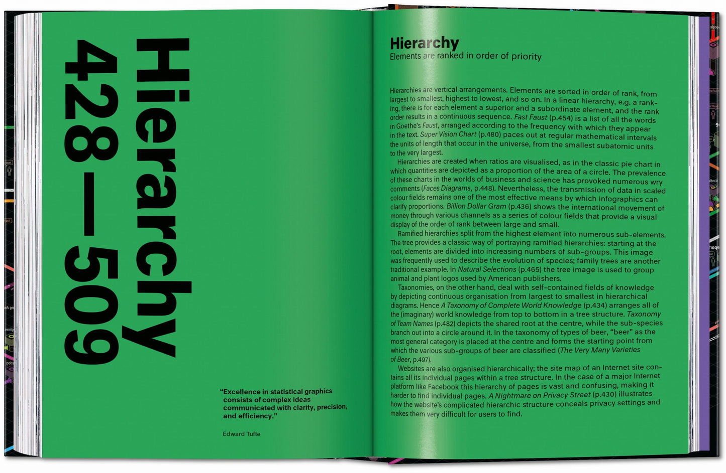 Information Graphics. 45th Ed. (English)