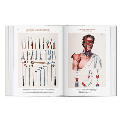 Bourgery. Atlas of Human Anatomy and Surgery (German, French, English)