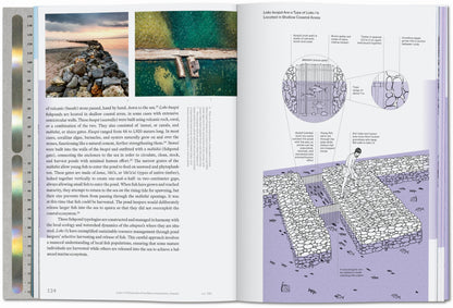 Julia Watson. Lo—TEK. Water. A Field Guide for TEKnology (English)