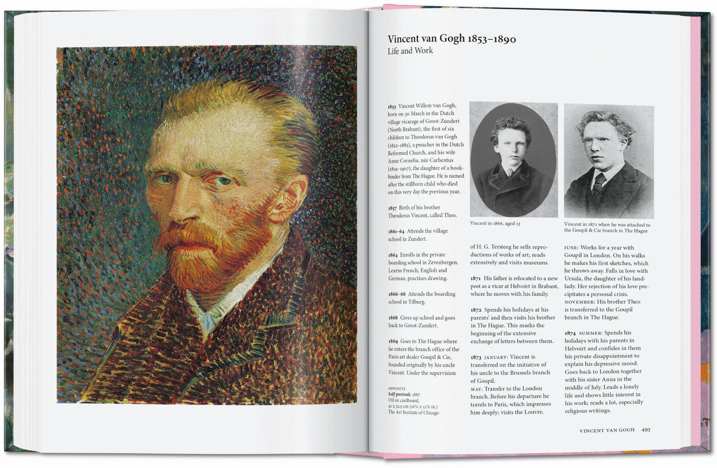 Art for All. Impressionists (English)