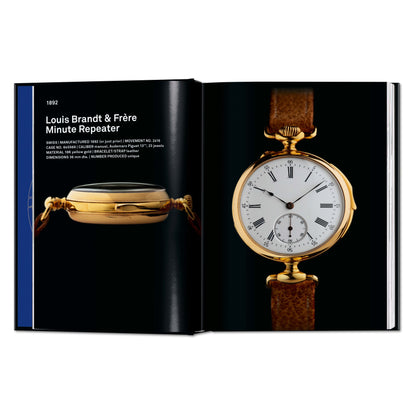 Watches. 45th Ed. (English)