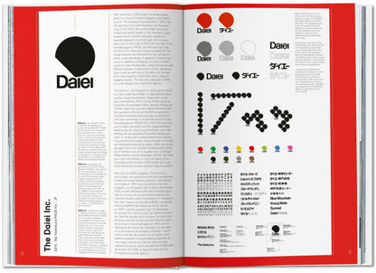 Logo Modernism (German, French, English)