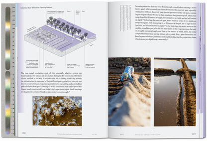 Julia Watson. Lo—TEK. Water. A Field Guide for TEKnology (English)