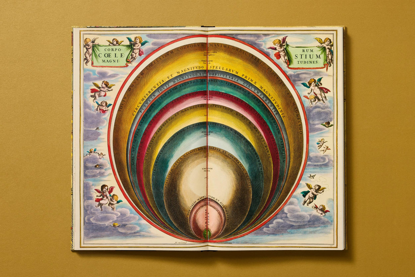 Cellarius Atlas (German, French, English)