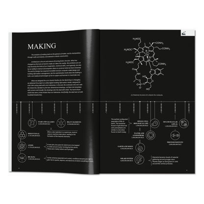 BIG. Formgiving. An Architectural Future History (English)
