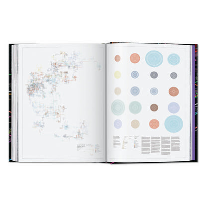 Information Graphics. 45th Ed. (English)