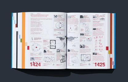 Koolhaas. Elements of Architecture (English)