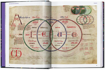 Information Graphics. 45th Ed. (English)