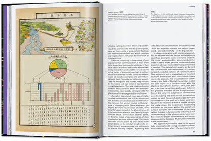 Information Graphics. 45th Ed. (English)