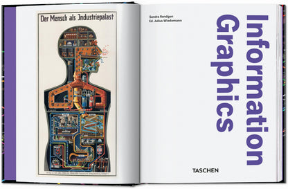 Information Graphics. 45th Ed. (English)