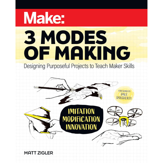Make: 3 Modes of Making
