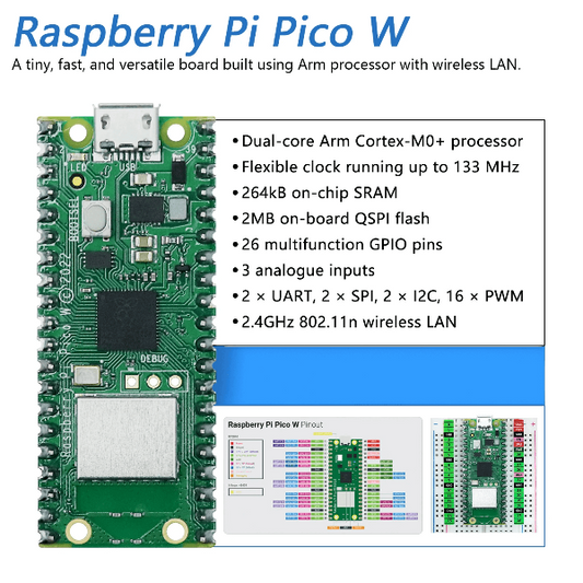 Starter Pack for Raspberry Pico W