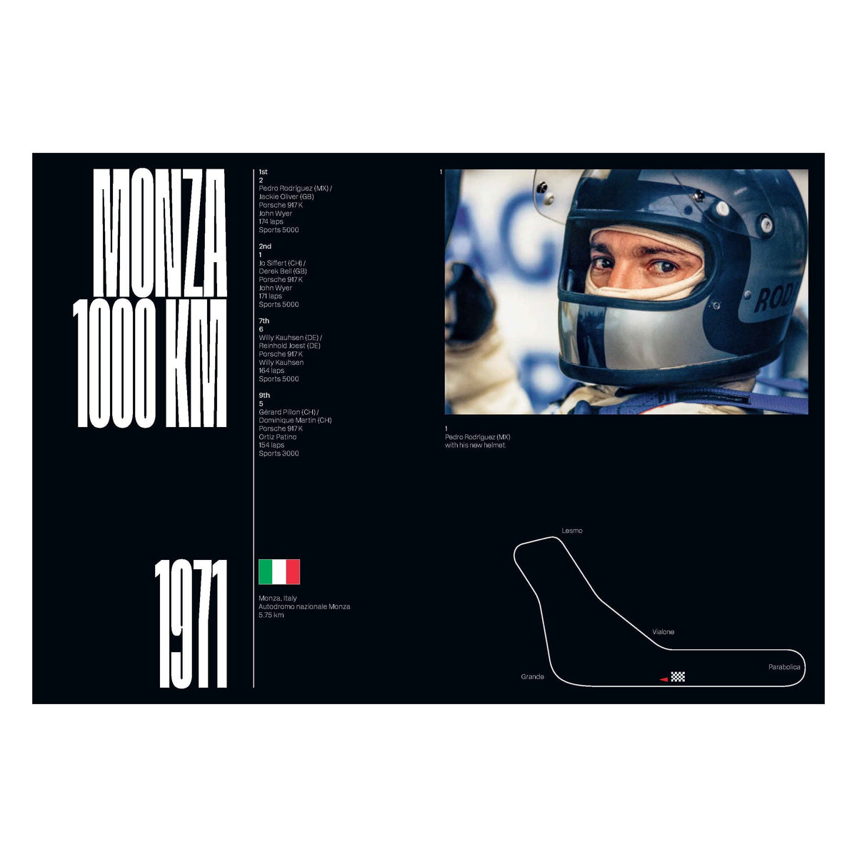 Rainer W. Schlegelmilch. Porsche Racing Moments. 45th Ed. (English)