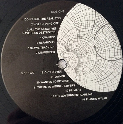 Telephono | Mint (M) Mint (M)