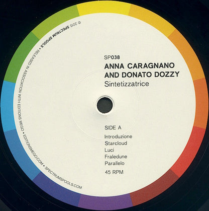 Sintetizzatrice | Mint (M) Mint (M)