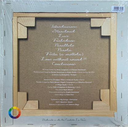 Sintetizzatrice | Mint (M) Mint (M)