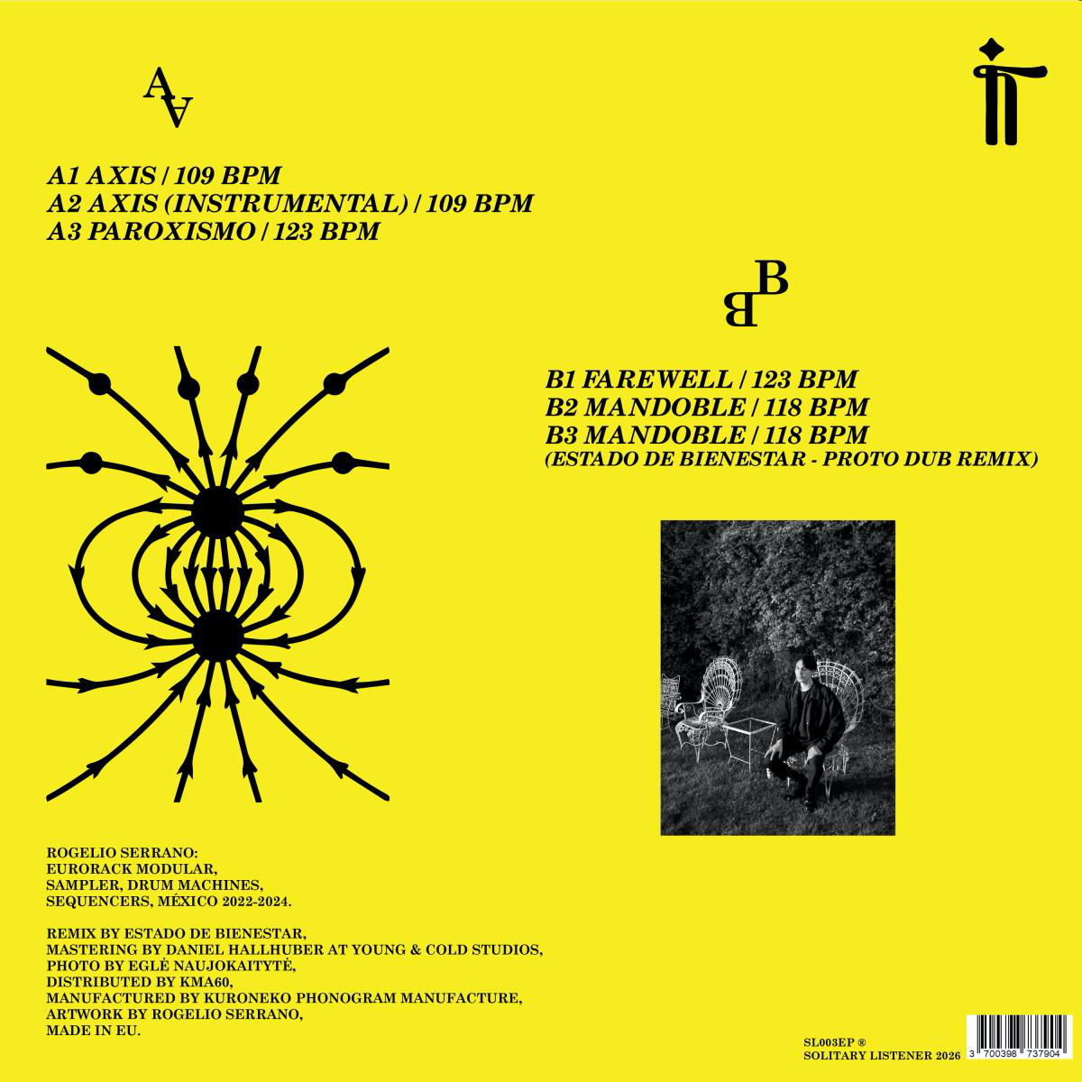 Equinoxious - (PRESALE 5/29/26) Axis (VINYL) | Mint (M) Mint (M)