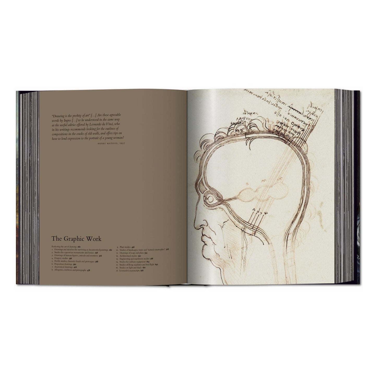 Leonardo. The Complete Paintings and Drawings (English)