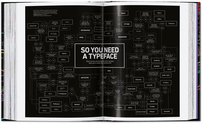 Information Graphics. 45th Ed. (English)