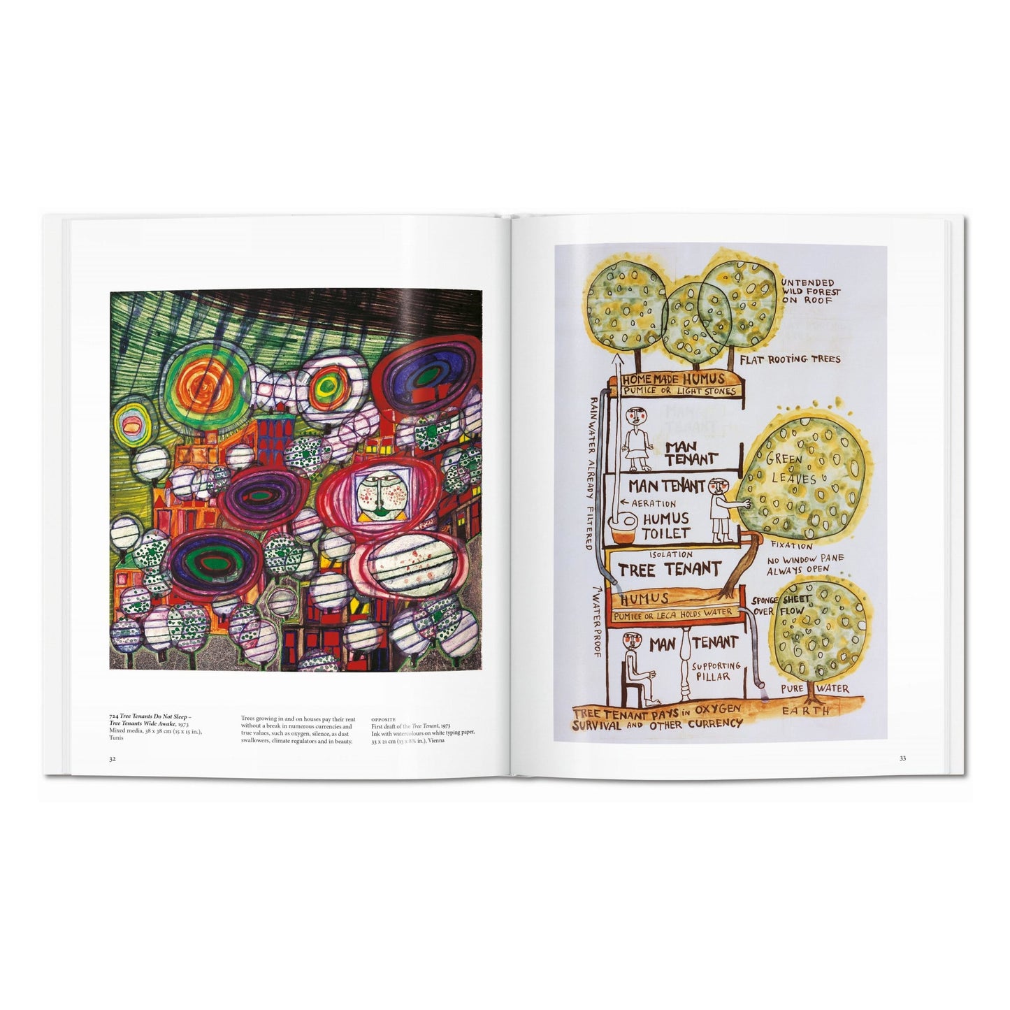 Hundertwasser (English)