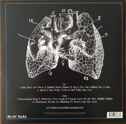 Lungs | Mint (M) Mint (M)