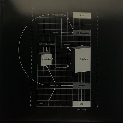 Mavi (12) - Shadowbox (VINYL) |