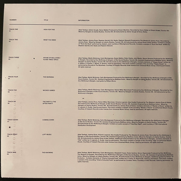 House Of Balloons | Mint (M) Mint (M)