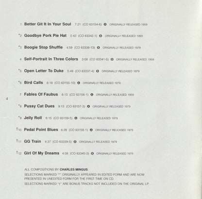 Charles Mingus - Mingus Ah Um (SACD) | Near Mint (NM or M-)