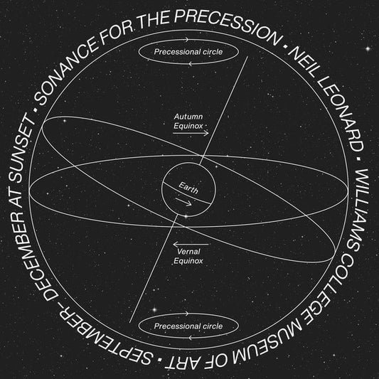 Sonance for the Precession |