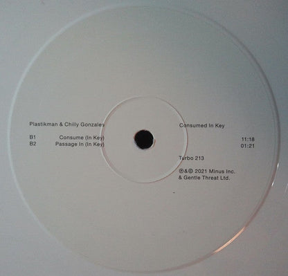 Consumed In Key | Mint (M) Mint (M)