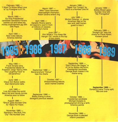 Various - Awesome '80s (2xCD) | Excellent+ (EX+) Excellent+ (EX+)