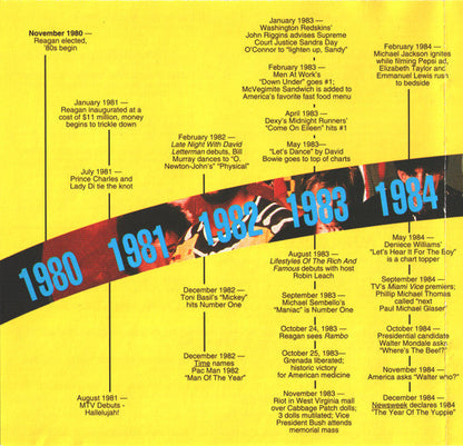 Various - Awesome '80s (2xCD) | Excellent+ (EX+) Excellent+ (EX+)