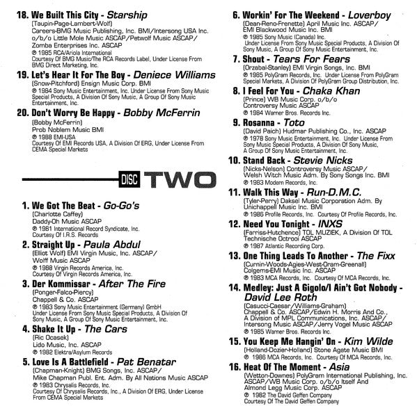 Various - Awesome '80s (2xCD) | Excellent+ (EX+) Excellent+ (EX+)