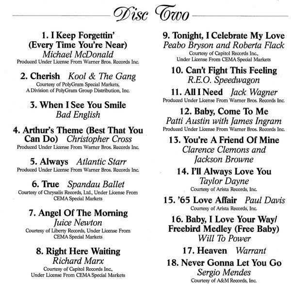 Forever '80s (2xCD) | Near Mint (NM) Near Mint (NM)