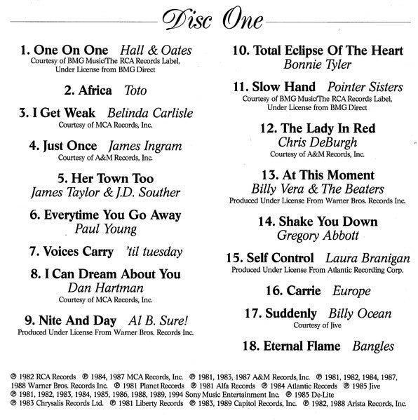 Forever '80s (2xCD) | Near Mint (NM) Near Mint (NM)