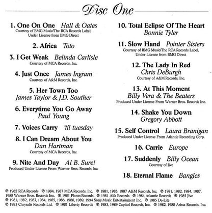 Forever '80s (2xCD) | Near Mint (NM) Near Mint (NM)