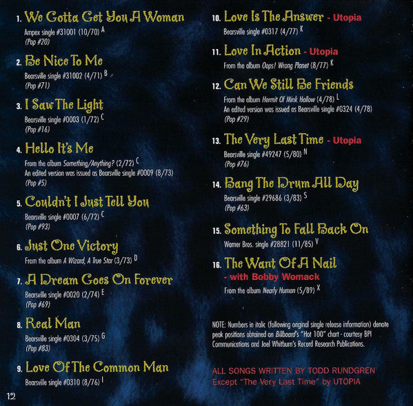 Todd Rundgren - The Very Best Of Todd Rundgren (CD) | Near Mint (NM) Excellent (EX)