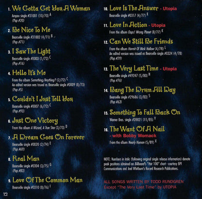 Todd Rundgren - The Very Best Of Todd Rundgren (CD) | Near Mint (NM) Excellent (EX)
