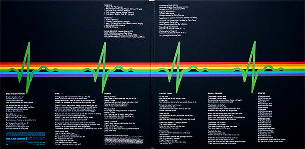 Pink Floyd - The Dark Side Of The Moon (VINYL) | Near Mint (NM or M-)