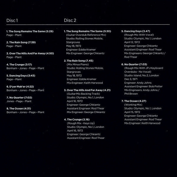 Led Zeppelin - Houses Of The Holy (2xCD) | Near Mint (NM or M-)