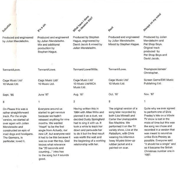 Pet Shop Boys - Discography (The Complete Singles Collection) (CD) | Near Mint (NM) Excellent (EX)