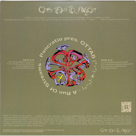 A Run Of Streams (2xVINYL) | Mint (M) Mint (M)