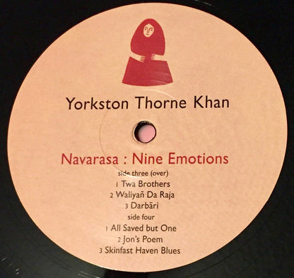 Navarasa : Nine Emotions | Mint (M) Mint (M)